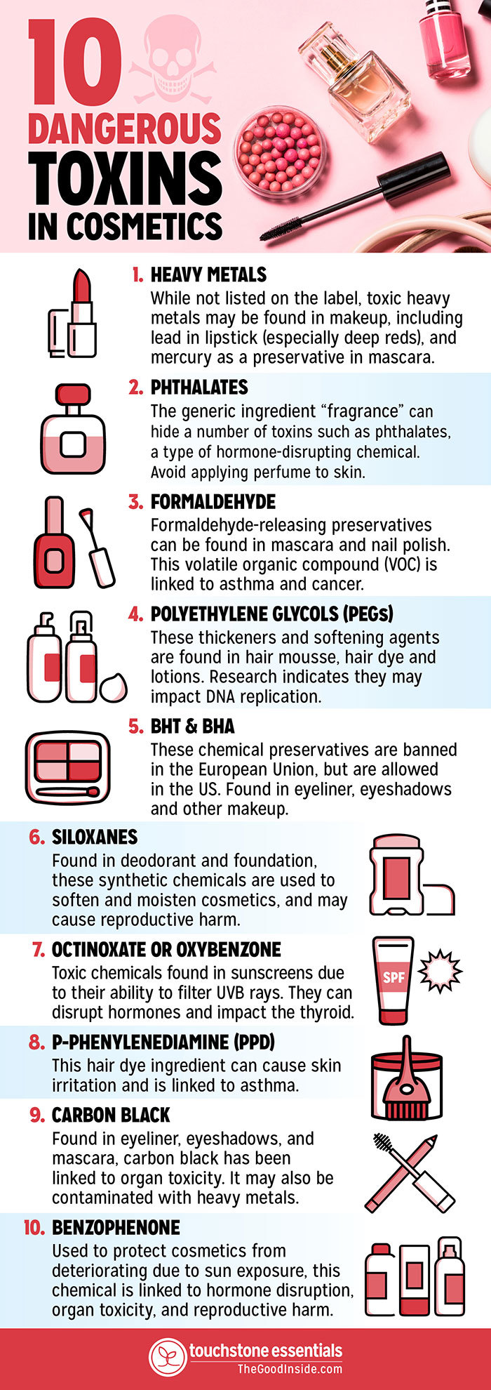 Chemicals present on sale in cosmetics