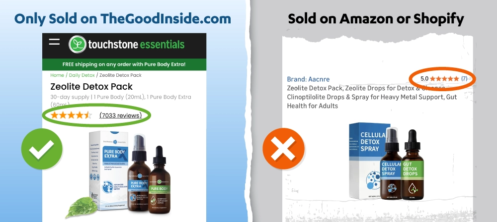 Dupes sold on Amazon or Shopify