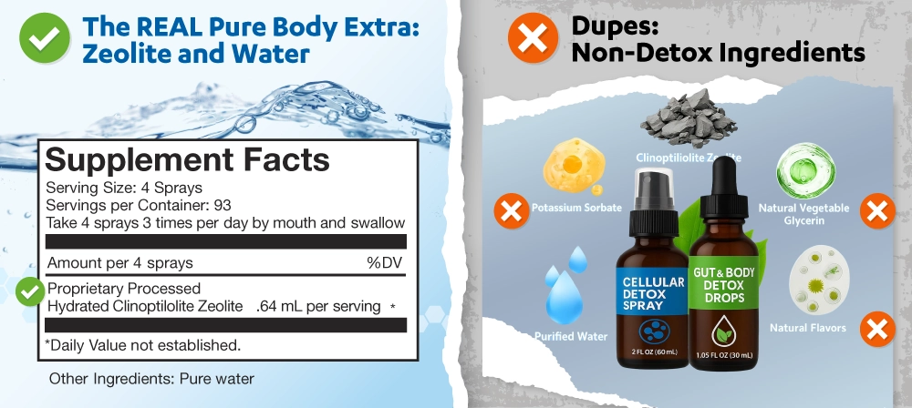 Mystery ingredients in supplement dupes