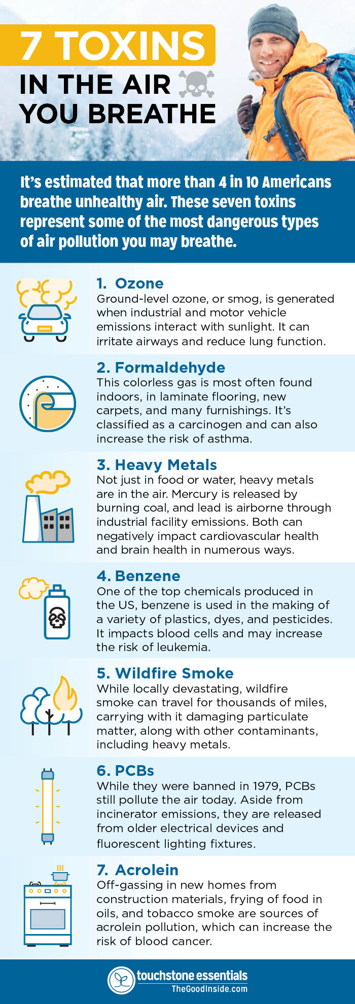 7 Household Items with Toxic Heavy Metals  The Good Inside at Touchstone  Essentials