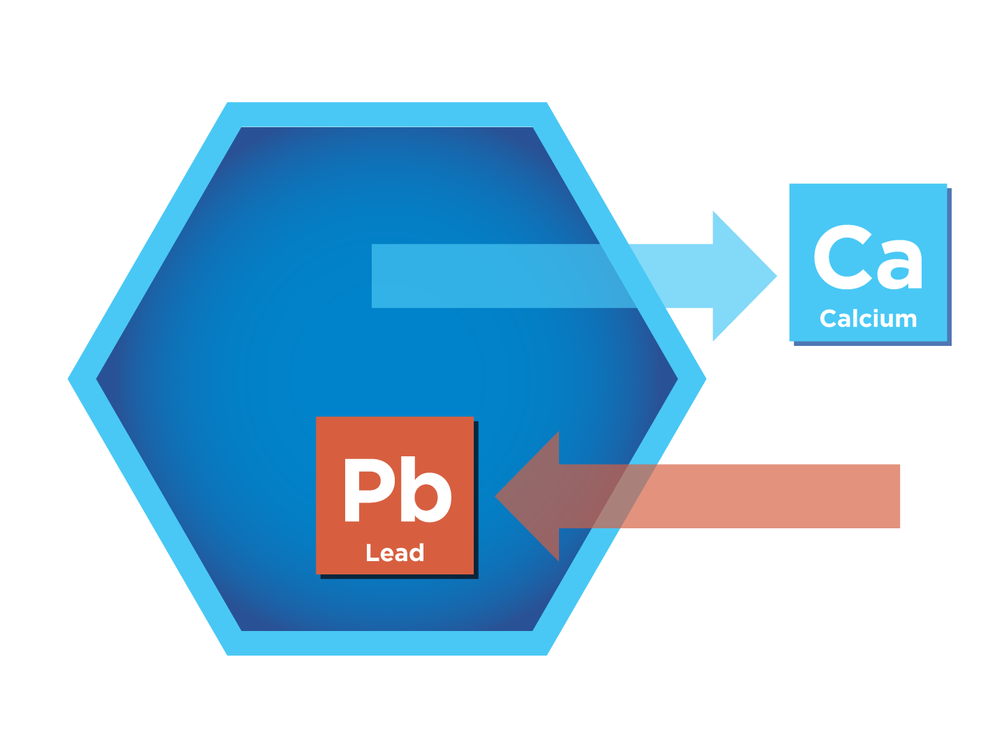 Zeolite Illustration